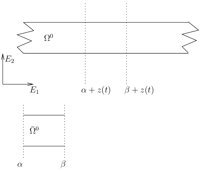 alternate text
