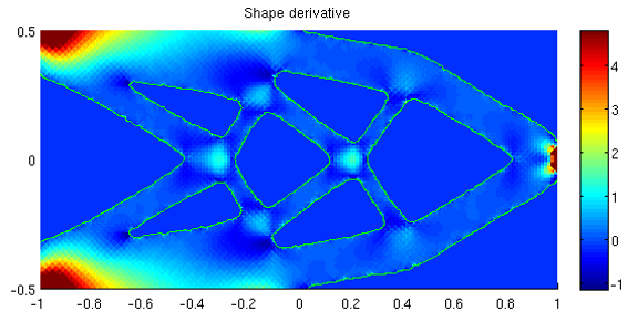 im-shape1